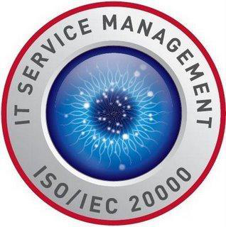 ISO22000认证(图1)